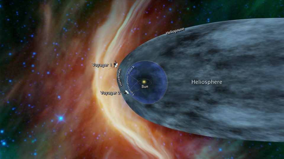 2019-01-28 Voyager interstellar © NASA