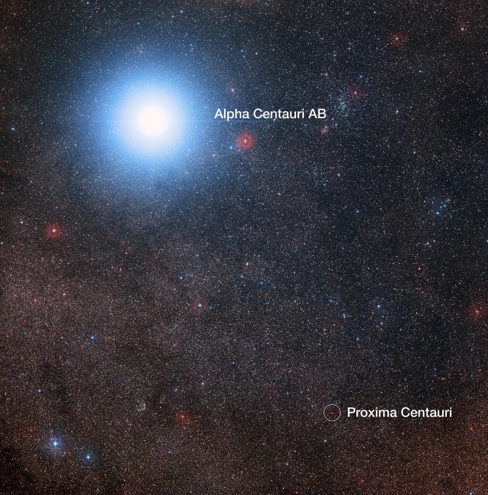 Proxima Centauri region © ESO