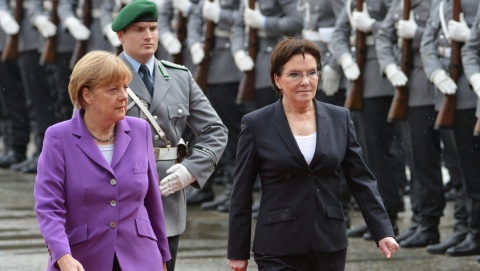 Premier Kopacz przybyła do Berlina rozmowy z Merkel o pakiecie klimatycznym