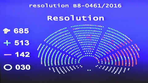 Rezolucja Parlamentu Europejskiego w sprawie TK w Polsce
