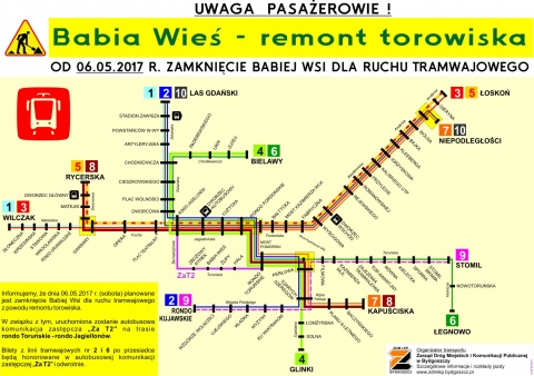 Remont torowiska na Babiej Wsi w Bydgoszczy