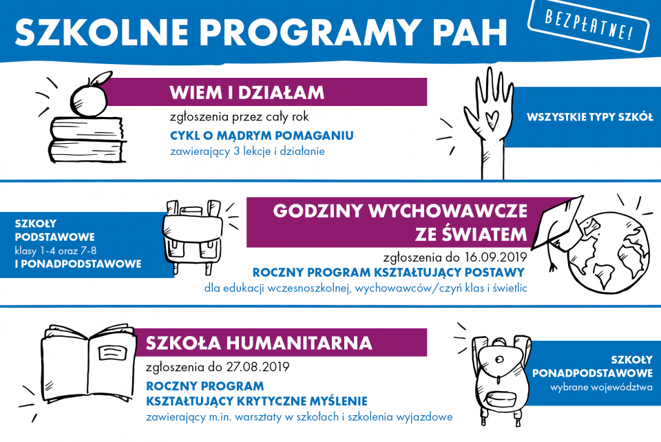 Programy PAH. Grafika nadesłana
