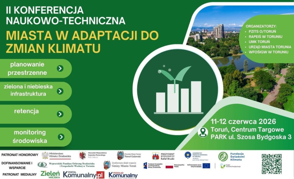 Źródło: mwik.bydgoszcz.pl
