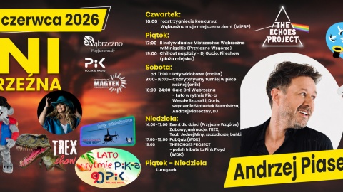 Źródło: wabrzezno.com
