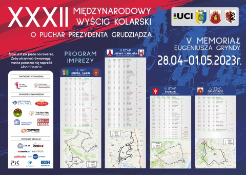 XXXII Międzynarodowy Wyścig Kolarski Juniorów UCI o Puchar Prezydenta Grudziądza, 28.04 - 1.05.2023r.(zakończony)