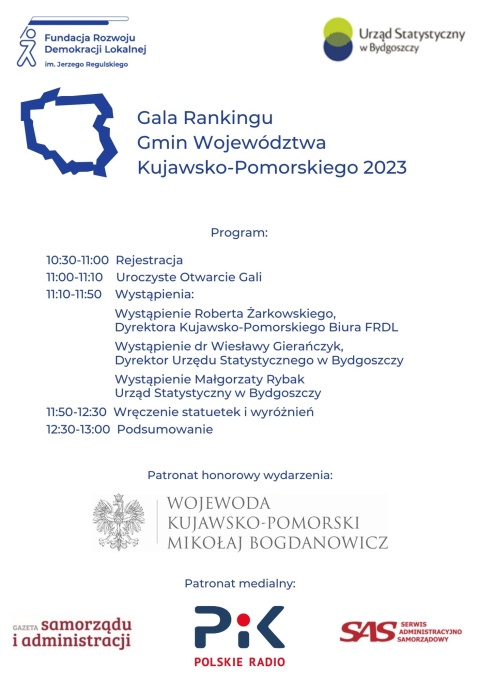 Ranking Gmin Województwa Kujawsko-Pomorskiego 2023, City Hotel, 3 Maja 6, Bydgoszcz, 01.12.2023r.(zakończony)