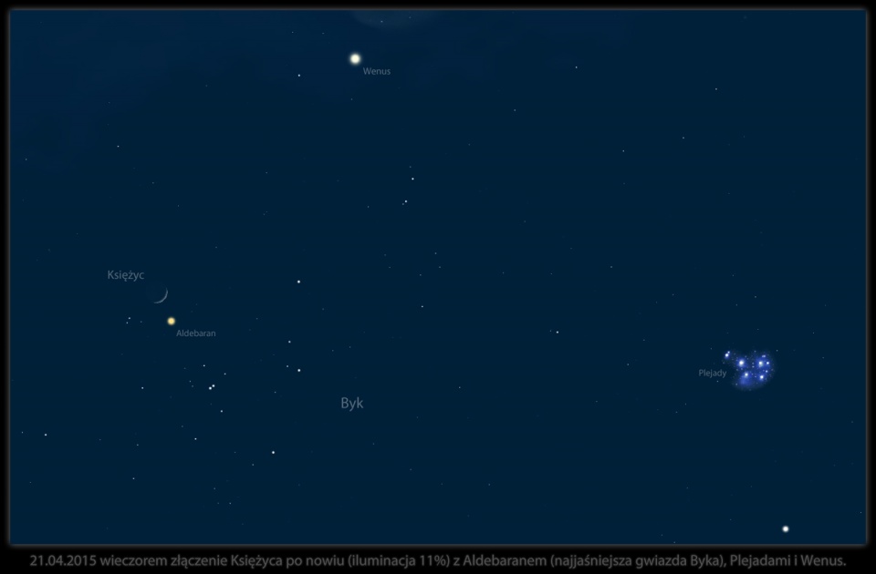 Opracowanie © Piotr Majewski