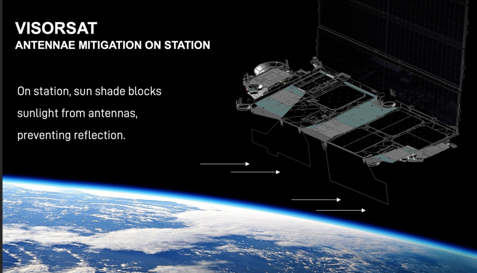 Starlink Visorsat © SpaceX