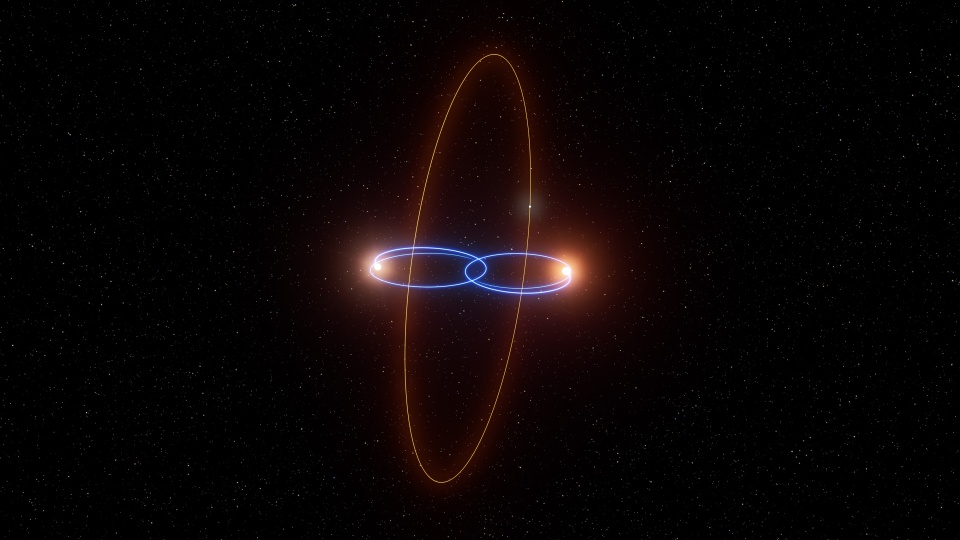 2M1510 system. Grafika © ESO