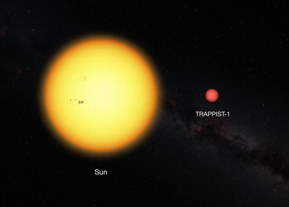 TRAPPIST © ESO