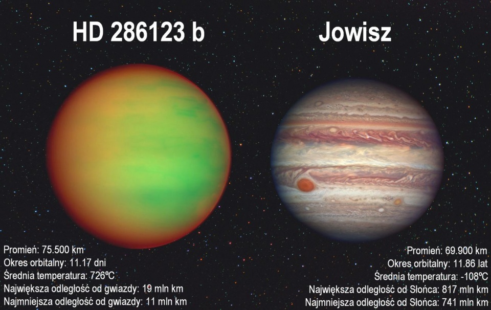 2018-03-26 Exoplanet planet © Gabriel Murawski