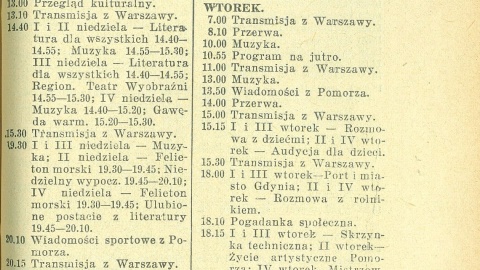 Rozgłośnia Wielkiego Pomorza, Program Ramowy Torunia, s.233