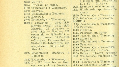 Rozgłośnia Wielkiego Pomorza, Program Ramowy Torunia, s.234