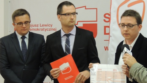 Bydgoski Sojusz Lewicy Demokratycznej krytykuje polityków PO