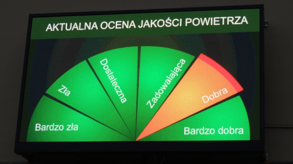 Tablice interaktywne zainstalowane w Bydgoszczy, Toruniu i Włocławku stanowią wizualizację danych odnośnie jakości powietrza. Fot. Lech Przybyliński