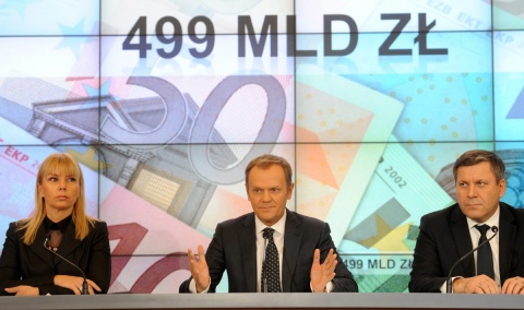 Tusk: Polska w 2022 r. będzie w gronie najbogatszych krajów