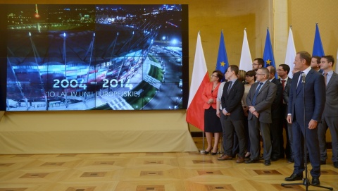 Rząd zainaugurował kampanię promującą 10 lat Polski w UE