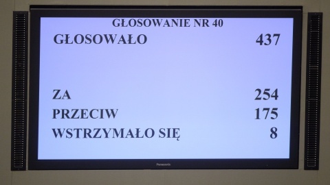 Sejm uchwalił ustawę ws. ratyfikacji konwencji o zapobieganiu przemocy