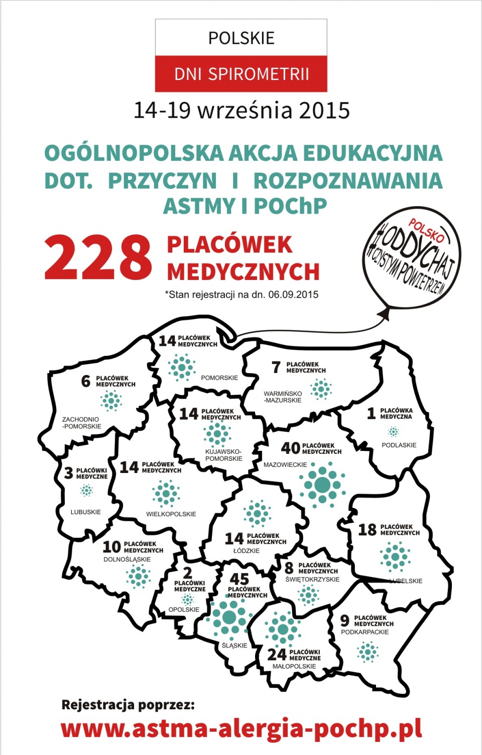 W Polsce każdego roku z powodu zanieczyszczeń powietrza umiera nawet 45 tysięcy osób. Fot. astma-alergia-pochp.pl