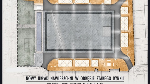 Uporządkowanie – to „słowo-klucz” dotyczące projektu modernizacji bydgoskiego Starego Rynku. Grafika GM Architekci