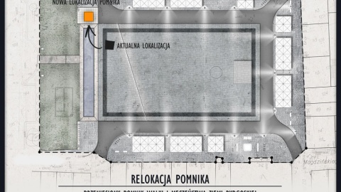 Uporządkowanie – to „słowo-klucz” dotyczące projektu modernizacji bydgoskiego Starego Rynku. Grafika GM Architekci