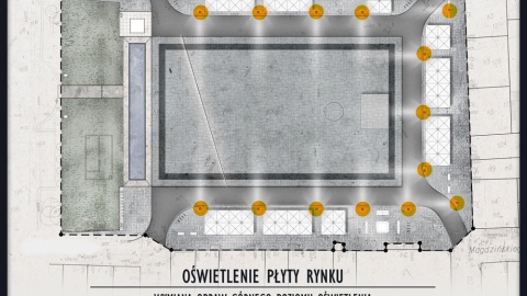 Uporządkowanie – to „słowo-klucz” dotyczące projektu modernizacji bydgoskiego Starego Rynku. Grafika GM Architekci