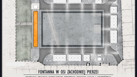 Uporządkowanie – to „słowo-klucz” dotyczące projektu modernizacji bydgoskiego Starego Rynku. Grafika GM Architekci