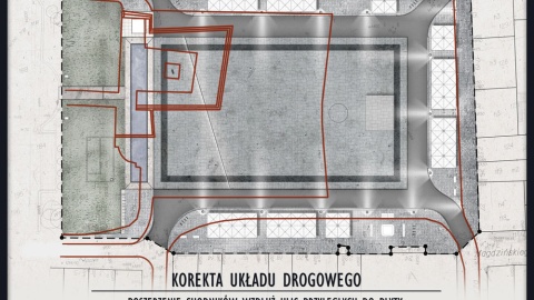 Uporządkowanie – to „słowo-klucz” dotyczące projektu modernizacji bydgoskiego Starego Rynku. Grafika GM Architekci