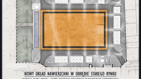 Uporządkowanie – to „słowo-klucz” dotyczące projektu modernizacji bydgoskiego Starego Rynku. Grafika GM Architekci