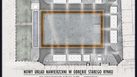 Uporządkowanie – to „słowo-klucz” dotyczące projektu modernizacji bydgoskiego Starego Rynku. Grafika GM Architekci