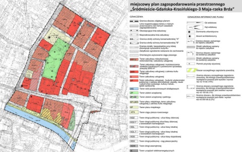 Centrum Bydgoszczy z nowym planem zagospodarowania