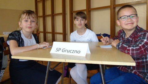 Konkurs Jestem młodym ekologiem w szkole w Lipinach