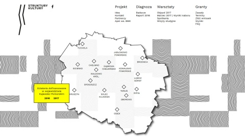 Szlakiem działań projektu Struktury Kultury 2017 - zapisy na wycieczki