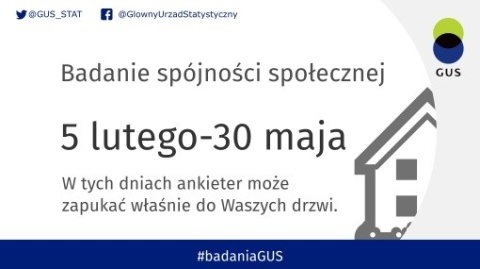 Kłopoty ankieterów z Urzędu Statystycznego