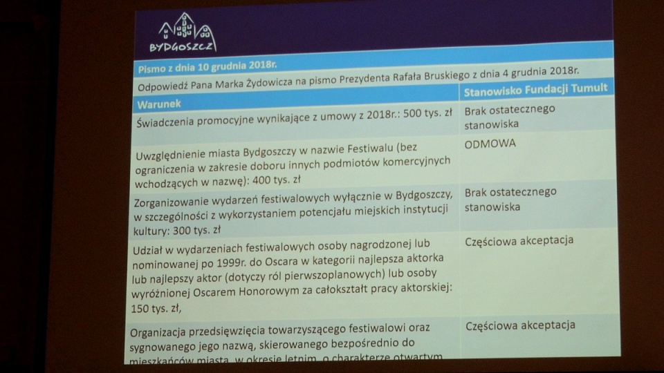 Zastępca prezydenta Bydgoszczy Michał Sztybel przedstawił radnym informacje na temat współpracy miasta z Fundacją Tumult organizująca Camerimage. Fot. Tatiana Adonis