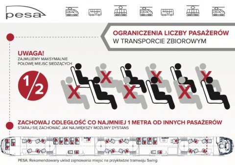 Radzą, jak zajmować miejsca w tramwaju i autobusie podczas epidemii [infografika]