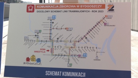 Czego chcą bydgoszczanie Podsumowanie konsultacji ws. komunikacji po uruchomieniu tramwajów na Kujawskiej