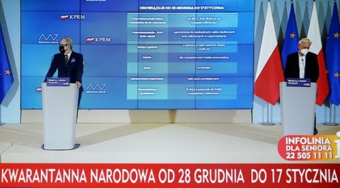 KWARANTANNA NARODOWA od 28 grudnia. Godzina policyjna w sylwestra