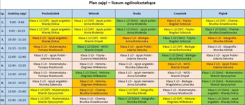 E-szkoła - plan lekcji