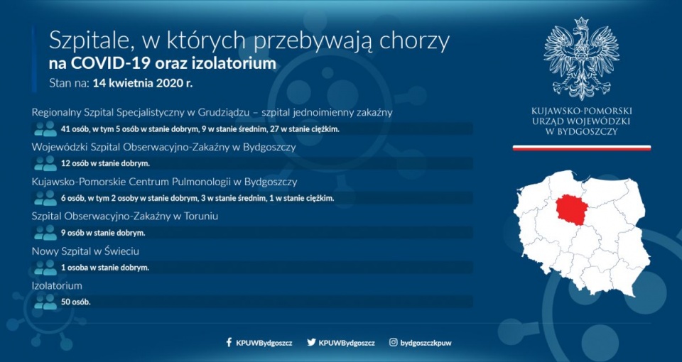 Grafika przesłana przez Urząd Wojewódzki