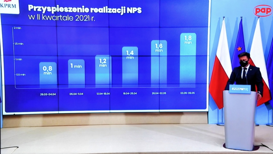 Szef KPRM Michał Dworczyk podczas konferencji prasowej/fot. Radek Pietruszka