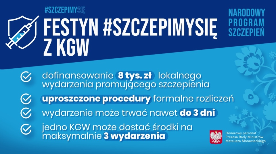 Grafika: www.gov.pl/web/szczepimysie/kgw