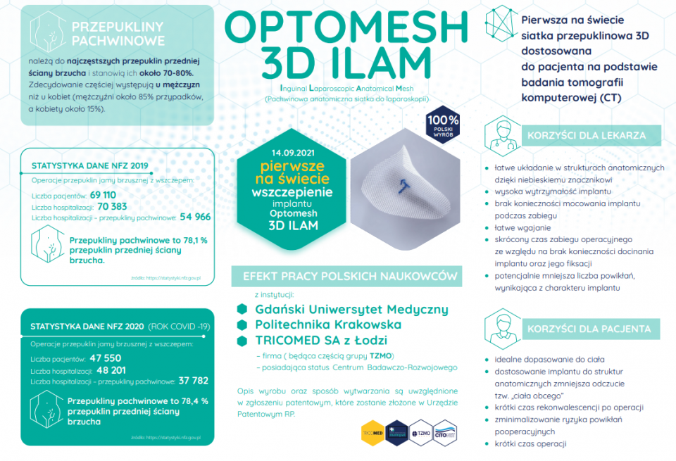 Toruński Szpital Specjalistyczny Matopat jako pierwszy na świecie wykona operację przepukliny z wykorzystaniem siatki Optomesh 3D ILAM. /fot. materiały promocyjne