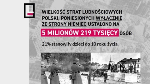 „Raport o stratach poniesionych przez Polskę w wyniku agresji i okupacji niemieckiej w czasie II wojny światowej 1939-1945." Prezentacja dokumentu odbyła się 1 września na Zamku Królewskim w Warszawie./fot. PAP/Instytut Strat Wojennych im. Jana Karskiego