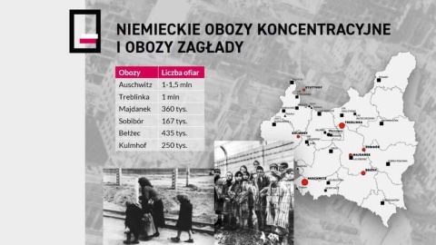 „Raport o stratach poniesionych przez Polskę w wyniku agresji i okupacji niemieckiej w czasie II wojny światowej 1939-1945." Prezentacja dokumentu odbyła się 1 września na Zamku Królewskim w Warszawie./fot. PAP/Instytut Strat Wojennych im. Jana Karskiego