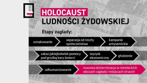 „Raport o stratach poniesionych przez Polskę w wyniku agresji i okupacji niemieckiej w czasie II wojny światowej 1939-1945." Prezentacja dokumentu odbyła się 1 września na Zamku Królewskim w Warszawie./fot. PAP/Instytut Strat Wojennych im. Jana Karskiego