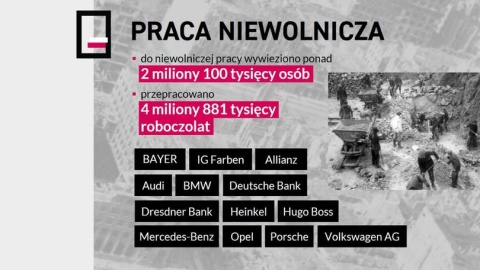 „Raport o stratach poniesionych przez Polskę w wyniku agresji i okupacji niemieckiej w czasie II wojny światowej 1939-1945." Prezentacja dokumentu odbyła się 1 września na Zamku Królewskim w Warszawie./fot. PAP/Instytut Strat Wojennych im. Jana Karskiego