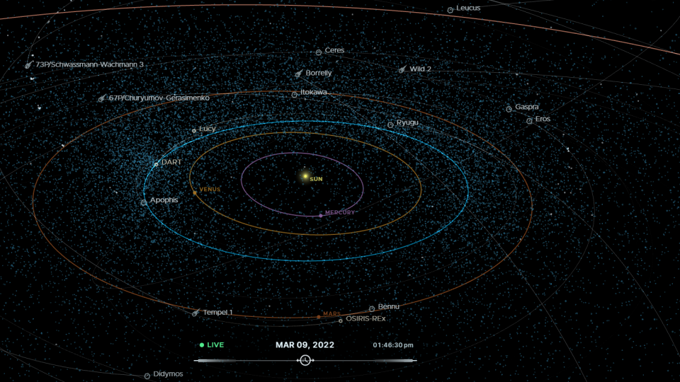 W piątek (11 marca) nasza planetę minie planetoida - skała znana jako 2015 DR215, o wielkości w przedziale od 220 do 490 metrów, natomiast niespełna 2 tygodnie później kolejny obiekt - nazwany 2013 BO76, o podobnie szacowanych rozmiarach. To potencjalnie niebezpieczne ciała, ale ich aktualne przeloty nie mają nam zagrozić./fot. NASA
