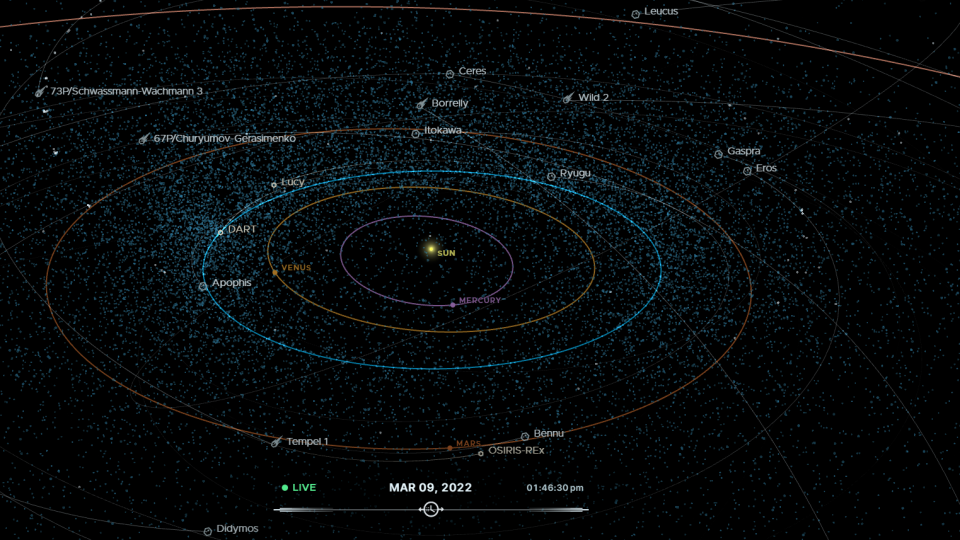 W piątek (11 marca) nasza planetę minie planetoida - skała znana jako 2015 DR215, o wielkości w przedziale od 220 do 490 metrów, natomiast niespełna 2 tygodnie później kolejny obiekt - nazwany 2013 BO76, o podobnie szacowanych rozmiarach. To potencjalnie niebezpieczne ciała, ale ich aktualne przeloty nie mają nam zagrozić./fot. NASA