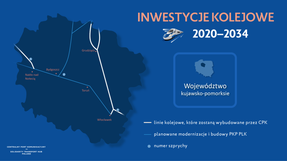 W ramach Programu CPK w województwie kujawsko-pomorskim planowana jest budowa 168 km nowych linii kolejowych/Grafika: Centralny Port Komunikacyjny, Facebook